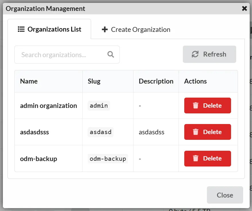 Organization Interface